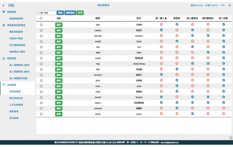 業績獎金結算系統 業績獎金結算系統