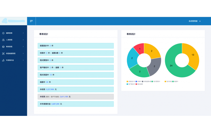 專案管理系統 專案管理系統