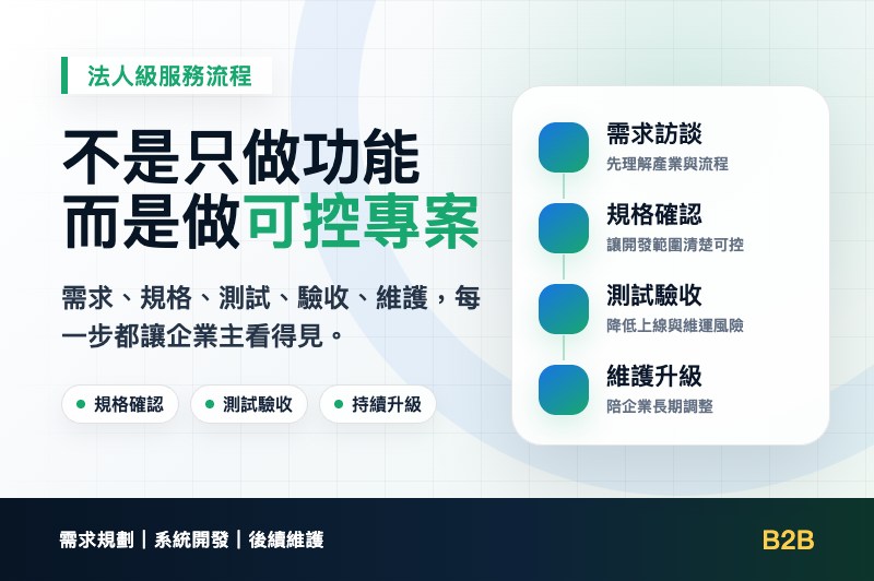 法人級流程